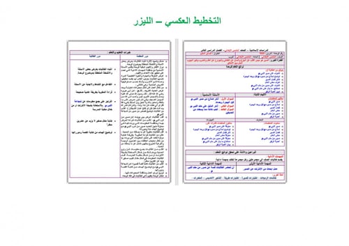 تحضير حديث خامس ابتدائي الفصل الثالث