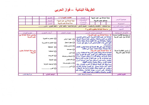 تحضير كفايات لغوية 6 مقررات