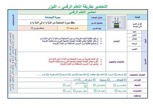 تحضير قران ثاني متوسط الفصل الثالث