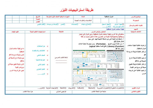 تحضير مهارات رقمية اول متوسط الفصل الثالث