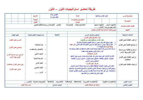 تحضير تفسير 2 مقررات