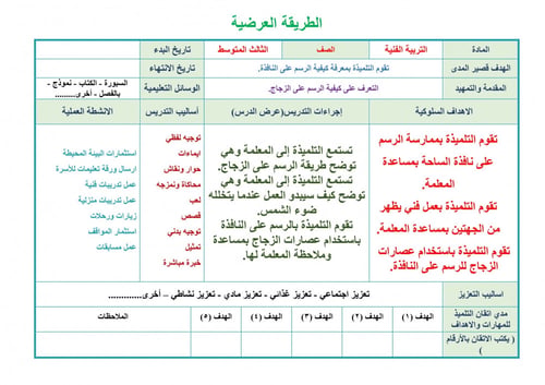 تحضير تربية فنية ثالث متوسط الفصل الثالث تربية فكر...