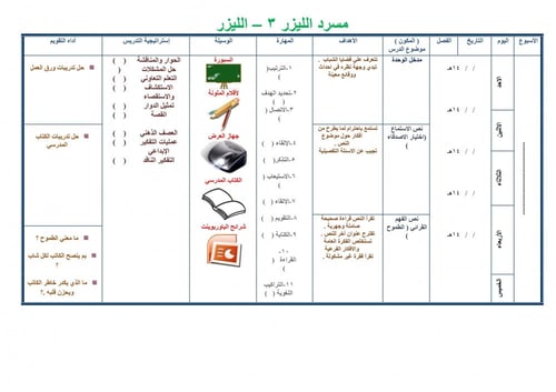 تحضير لغتي ثاني متوسط الفصل الثالث