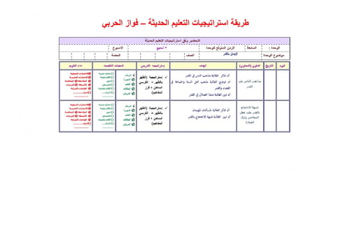 تحضير توحيد 2 مقررات