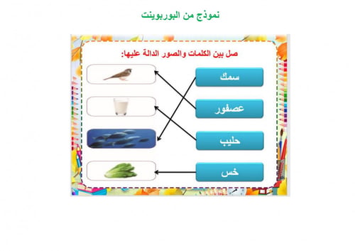تحضير لغتي رابع ابتدائي الفصل الثالث تربية فكرية