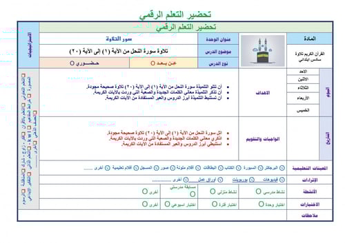 تحضير قران تلاوة سادس ابتدائي الفصل الثالث مدارس ا...