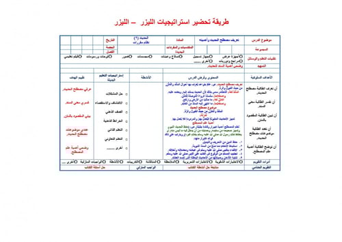 تحضير حديث 2 مقررات