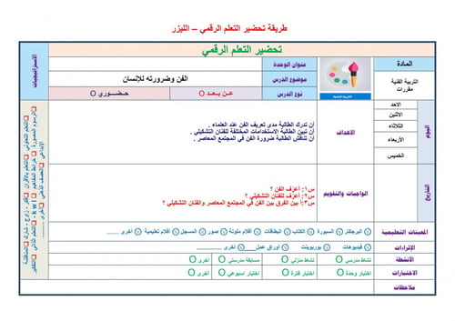 تحضير تربية فنية مقررات