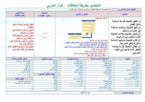 تحضير مهارات حياتية واسرية ثاني ابتدائي الفصل الثا...