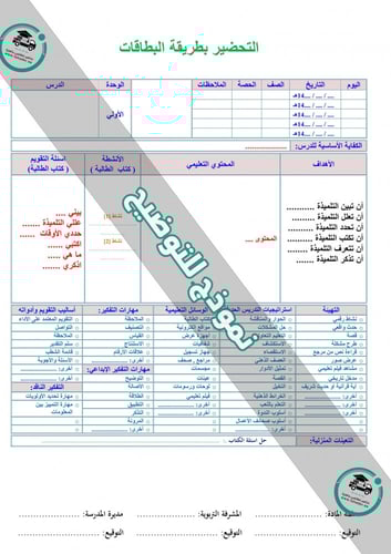 شرح درس العناية بالمصحف مادة الفقة أول ابتدائي الف...
