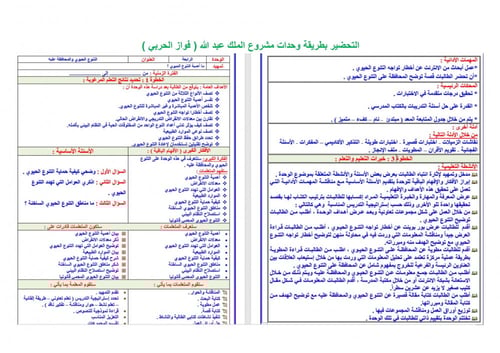 تحضير علم البيئة اول ثانوي مسارات الفصل الثالث