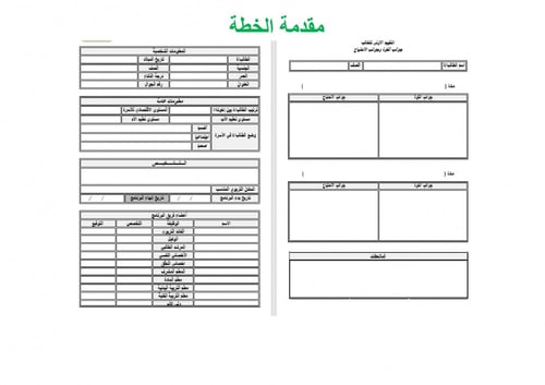 تحضير رياضيات اول ابتدائي الفصل الثالث تربية فكرية