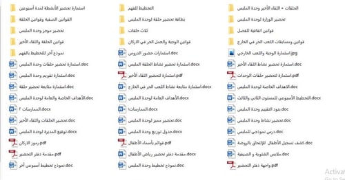 تحضير وحدة الملبس رياض الأطفال