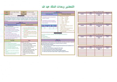 تحضير ميجا جول 6 مقررات