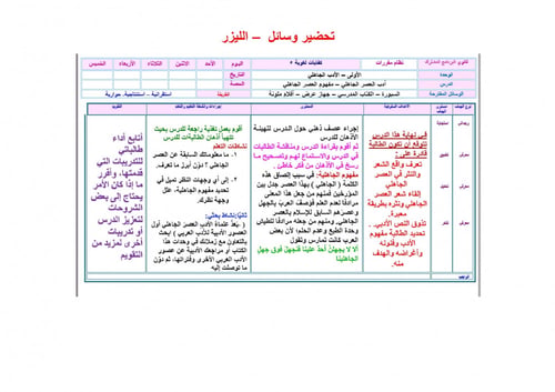 تحضير كفايات لغوية 5 مقررات