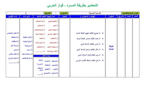 تحضير مهارات حياتية واسرية اول متوسط الفصل الثالث