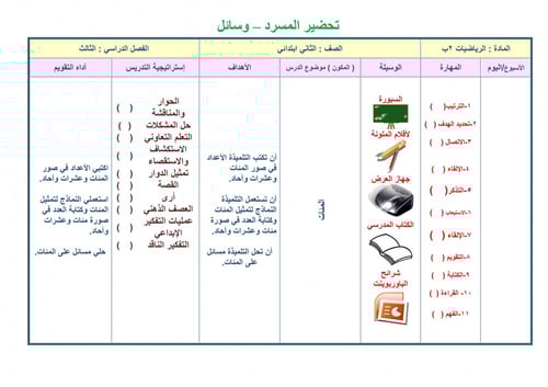 تحضير رياضيات ثاني ابتدائي الفصل الثالث