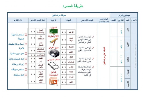 تحضير لغتي ثاني ابتدائي الفصل الثالث تربية فكرية