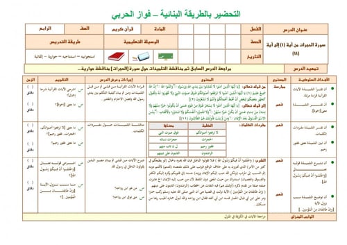 تحضير قران رابع ابتدائي الفصل الثالث