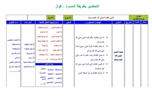 تحضير حديث سادس ابتدائي الفصل الثالث