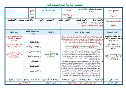 تحضير قران 2 مقررات مدارس التحفيظ