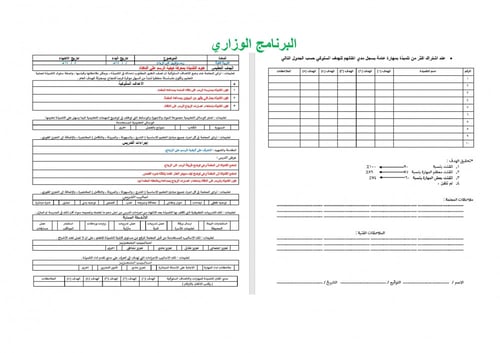 تحضير تربية فنية ثالث متوسط الفصل الثالث تربية فكر...