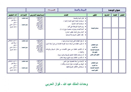 تحضير لغتي اول متوسط الفصل الثالث