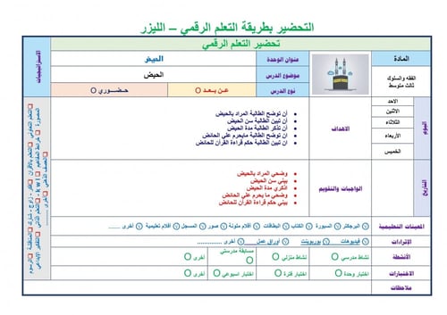 تحضير فقه ثالث متوسط الفصل الثالث