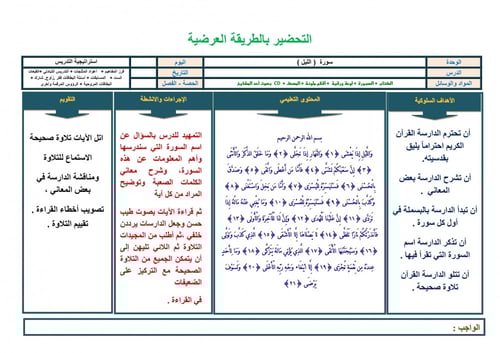 تحضير قران كريم مجتمع بلا امية الفصل الثالث