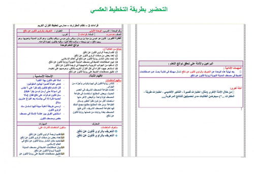 تحضير قراءات 2 مقررات مدارس التحفيظ