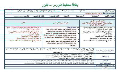 تحضير قران تلاوة خامس ابتدائي الفصل الثالث مدارس ا...