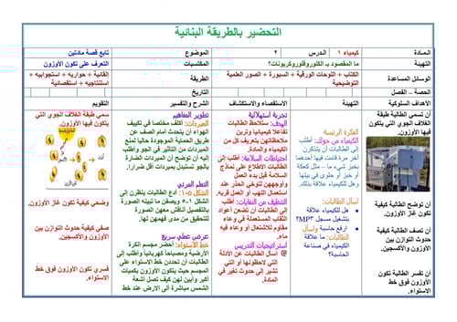 تحضير كيمياء اول ثانوي مسارات الفصل الثالث