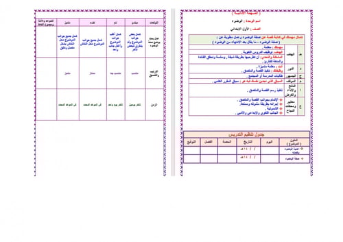 تحضير فقه اول ابتدائي الفصل الثالث