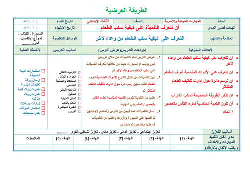 تحضير مهارات حياتية واسرية ثالث ابتدائي الفصل الثا...