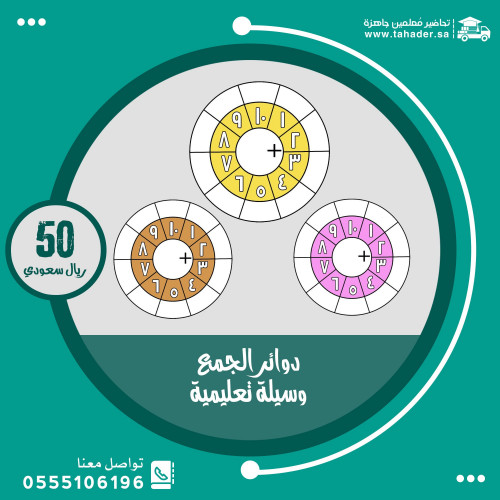 دوائر الجمع وسيلة تعليمية