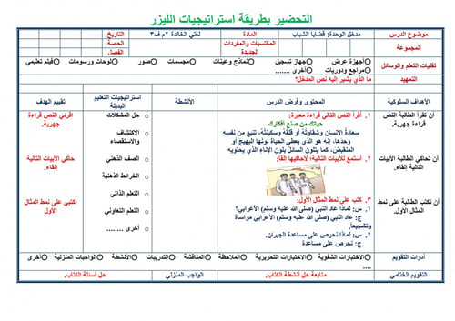تحضير لغتي ثاني متوسط الفصل الثالث