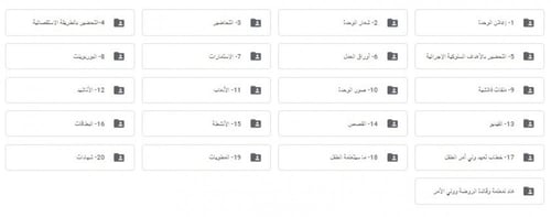 تحضير وحدة انا وجسمي رياض الأطفال