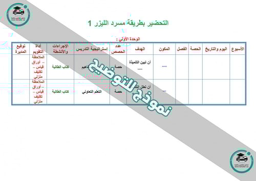 شرح درس سورة ص من الآية (1) إلى الآية (26) مادة قر...