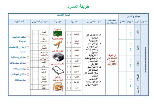 تحضير مهارات رقمية ثاني ثانوي الفصل الثالث تربية ف...