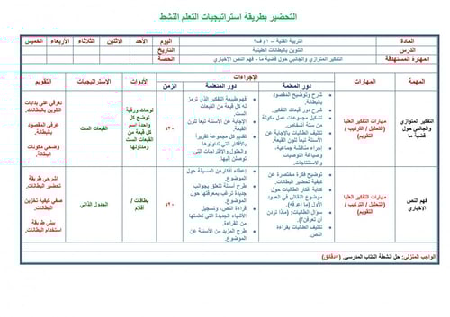 تحضير تربية فنية اول متوسط الفصل الثالث