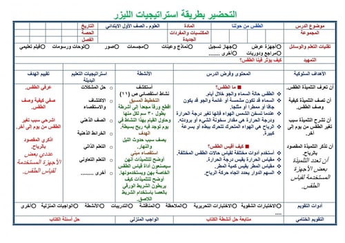 تحضير علوم اول ابتدائي الفصل الثالث