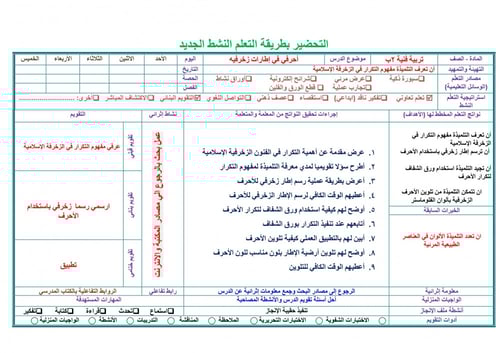 تحضير تربية فنية ثاني ابتدائي الفصل الثالث