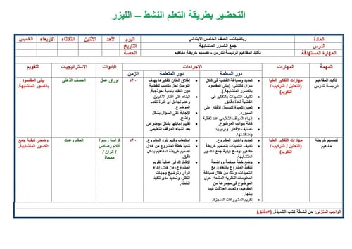 تحضير رياضيات خامس ابتدائي الفصل الثالث