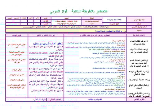 تحضير توحيد اول متوسط الفصل الثالث