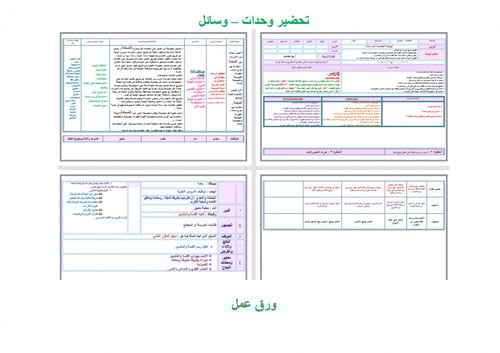 تحضير علوم خامس ابتدائي الفصل الثالث
