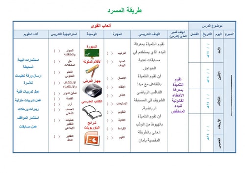 تحضير تربيه بدنية خامس ابتدائي الفصل الثالث تربية...