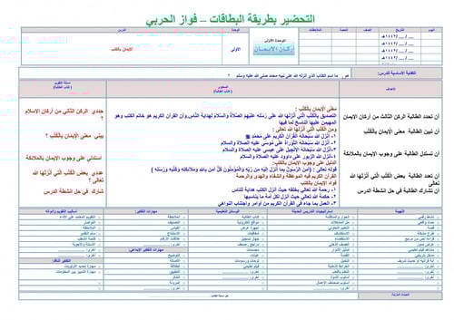 تحضير توحيد ثالث ابتدائي الفصل الثالث