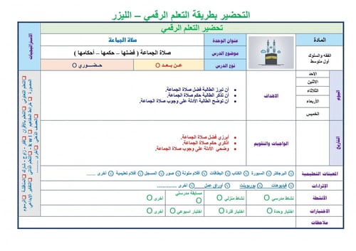 تحضير فقه اول متوسط الفصل الثالث