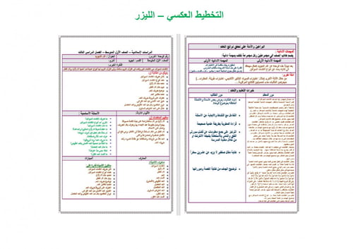 شرح درس علم التجويد تجويد اول متوسط الفصل الدراسي...