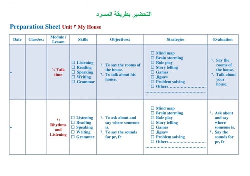 تحضير وي كان خامس ابتدائي الفصل الثالث we can 4